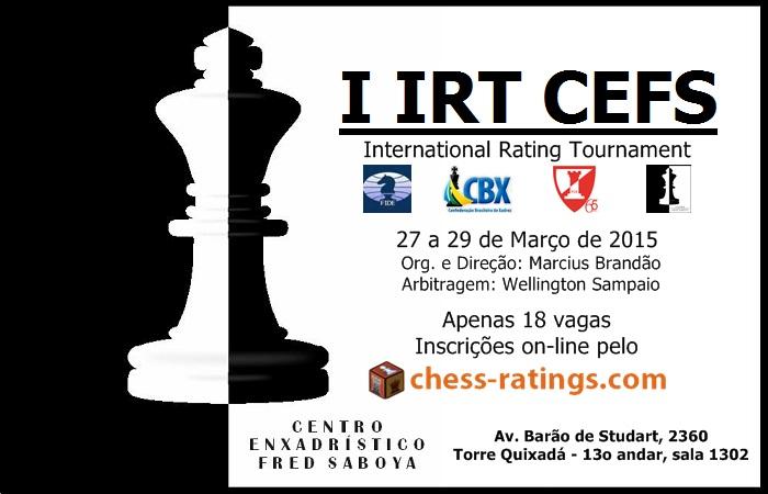 CBX - Rating FIDE - Julho/22